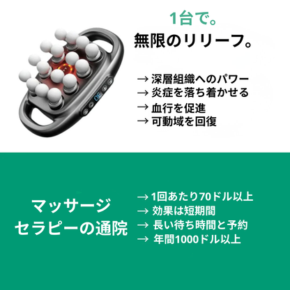 【本日終了！NO.1位 獲得】Hinode Wellness™ 16ヘッドマッサージャー