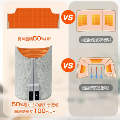 【本日終了！NO.1位 獲得】Hinode Warm Capsule™もこもこカプセルヒーター