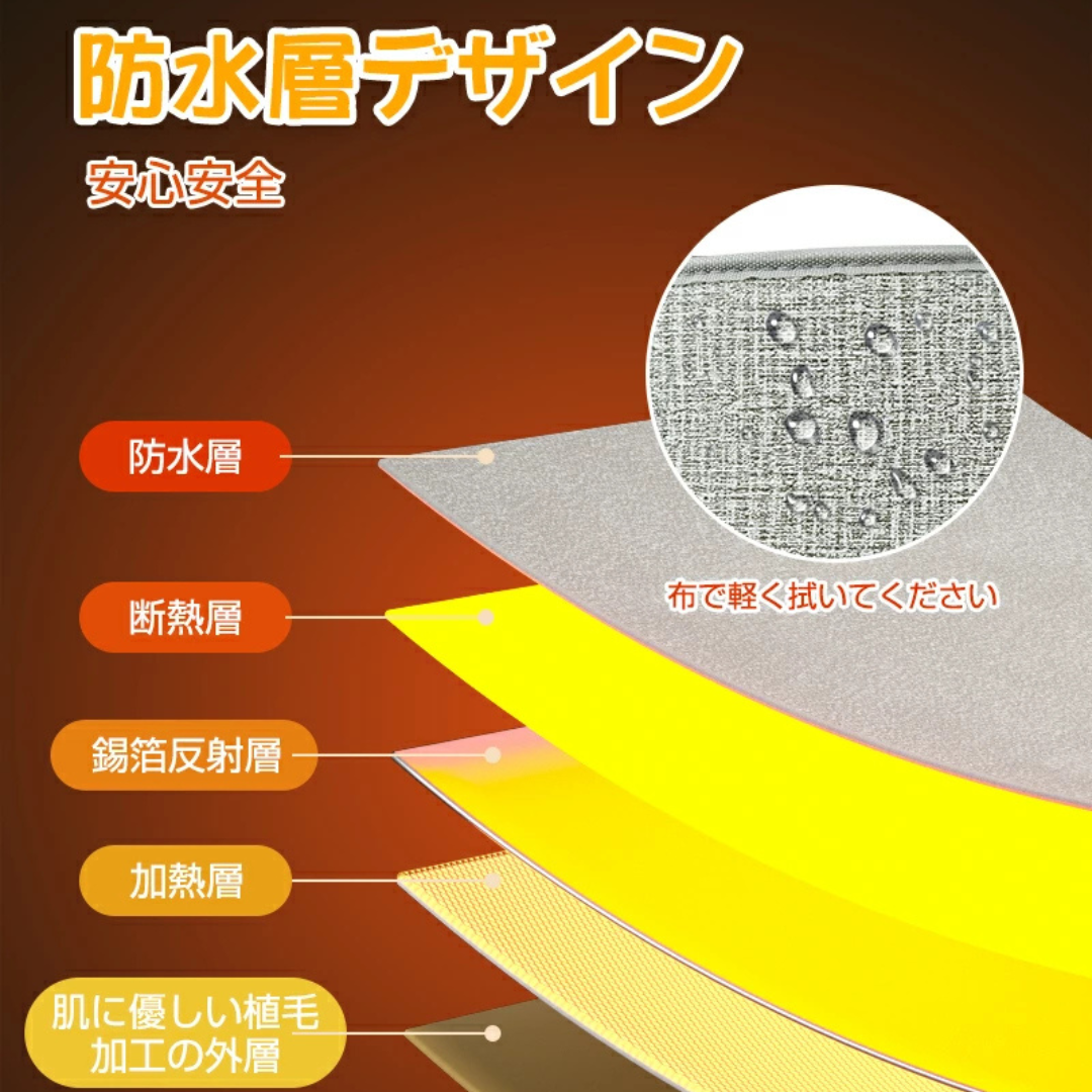 【本日終了！NO.1位 獲得】Hinode Warm Capsule™もこもこカプセルヒーター