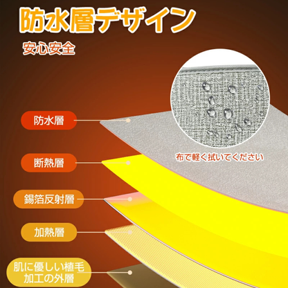 【本日終了！NO.1位 獲得】Hinode Warm Capsule™もこもこカプセルヒーター